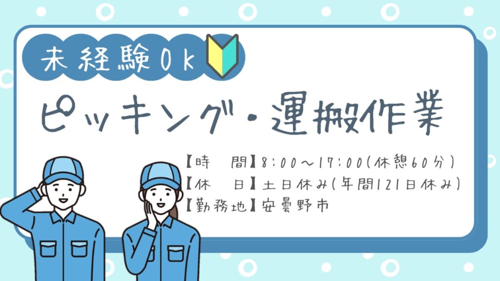 求人画像